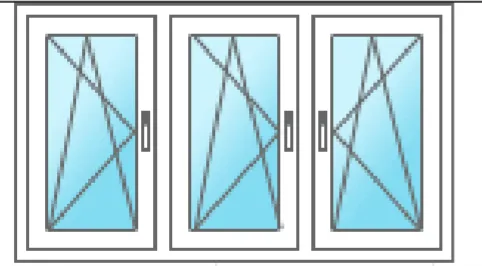 Trokrilni prozor sa tri aktivna krila